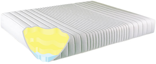 Joseph Foam Comfort Mattress Only | Kingsize