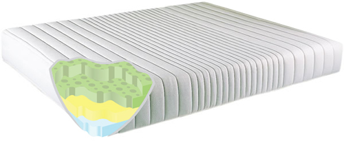 Joseph Latex Luxury Mattress Only | Small Double